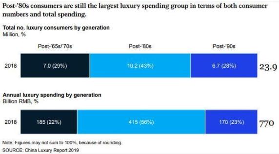 coach范思哲,ck范思哲