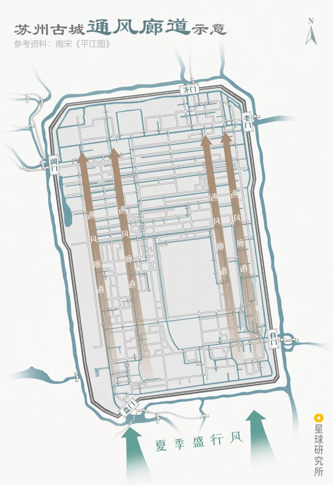 苏州是什么城,苏州是一座什么样的城市