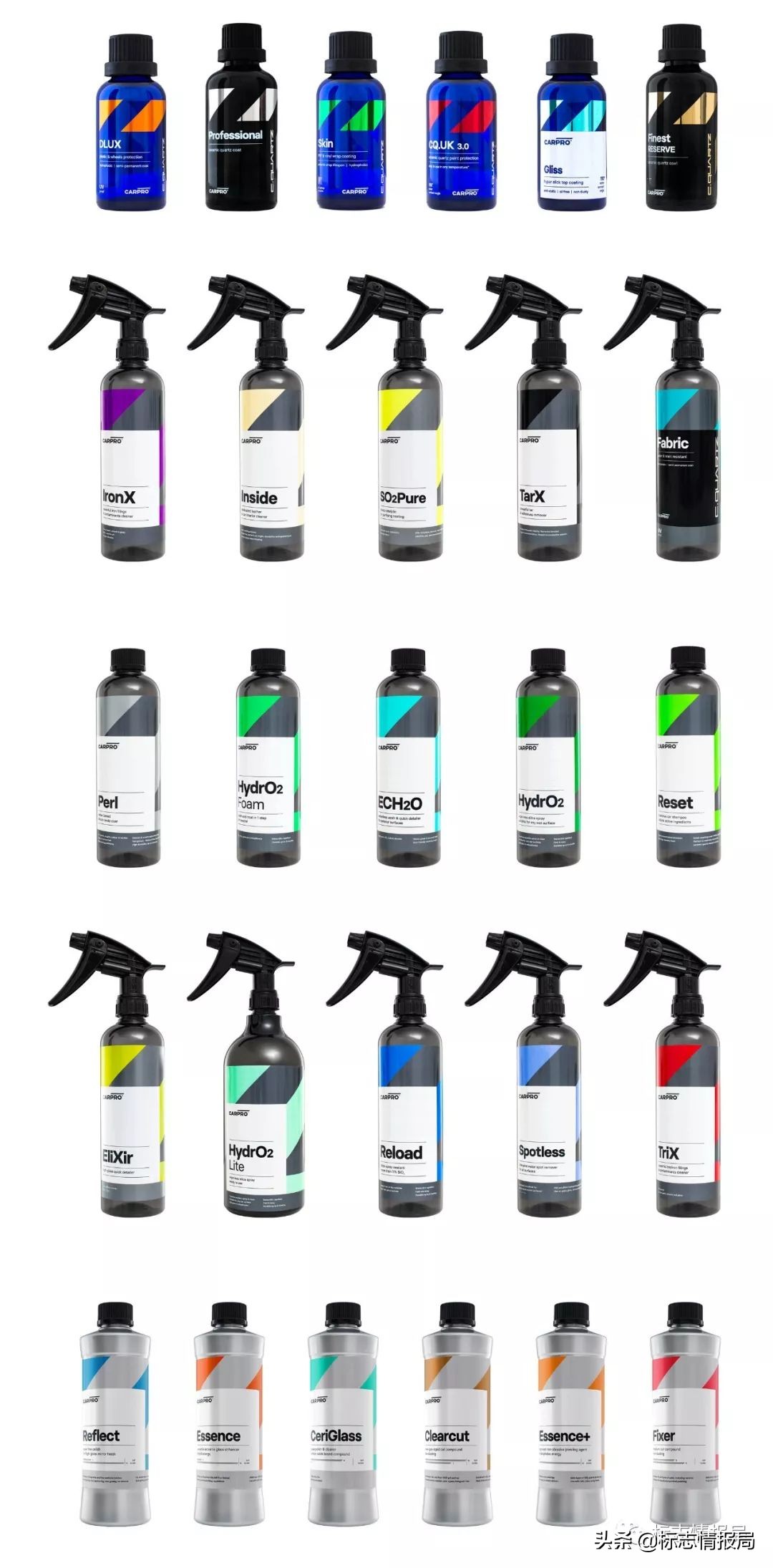 卡普尔汽车用品,卡普carpro润滑剂