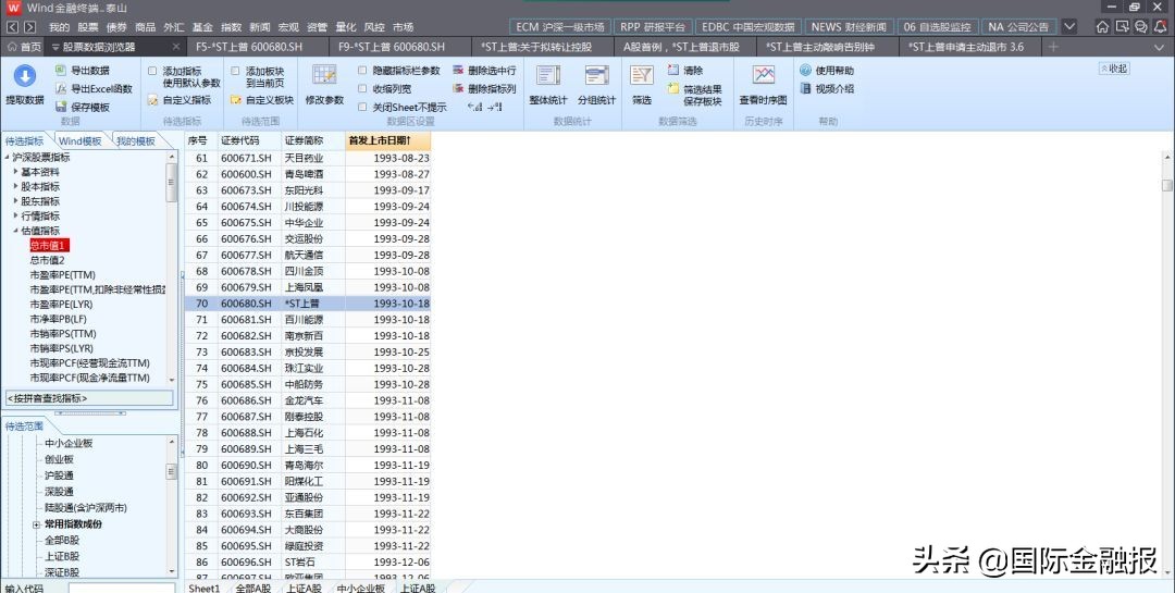 25年A股“老兵”*ST上普，挥挥衣袖，向3万散户说再见