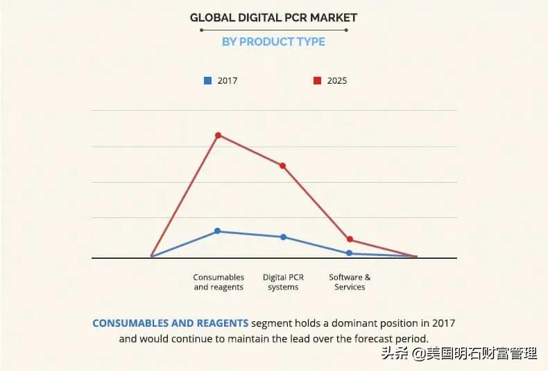 明石风投收益怎么样,明石创新投资人
