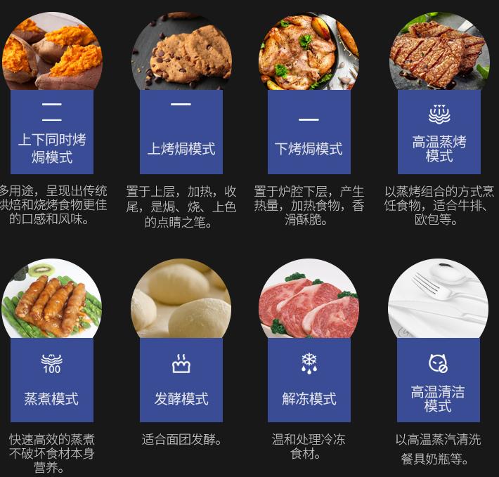 蒸烤一体机哪个牌子最好最实惠,凯度sv4220emb-te微蒸烤一体机