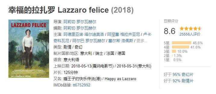 豆瓣十大高分印度电影,2018年高分电影排行豆瓣