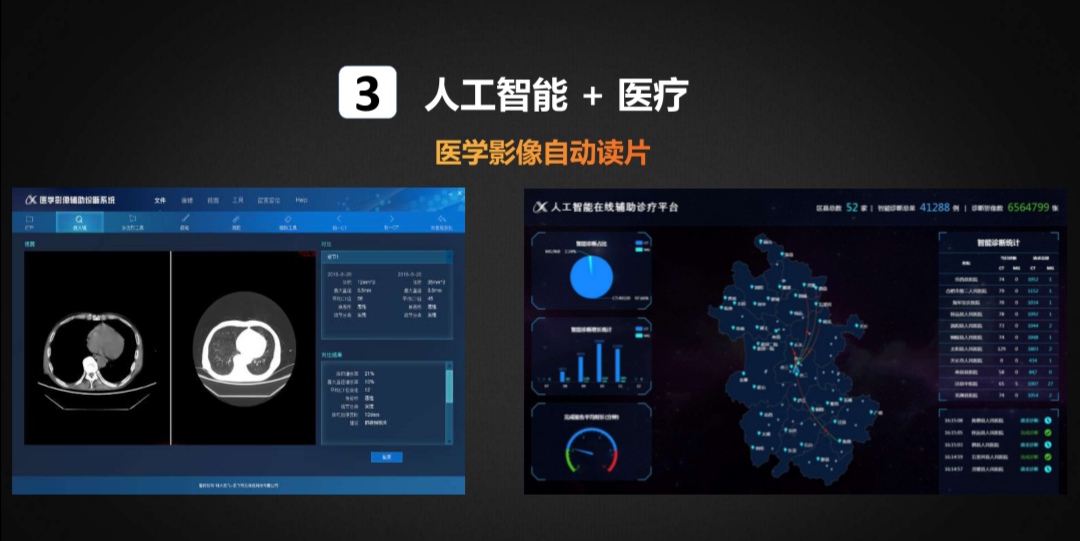 人工智能工作原理与流程,人工智能的原理与工作流程