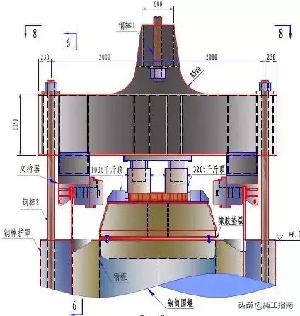 桥梁设计图片创意,桥梁设计图带有设计说明