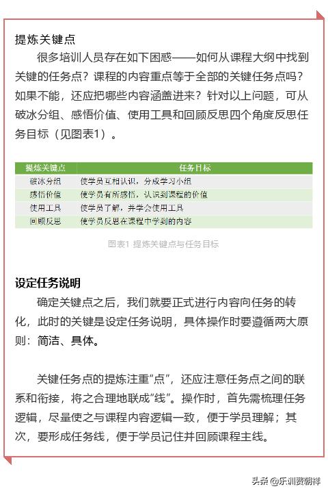 培训课程互动教学游戏,培训课程游戏化设计