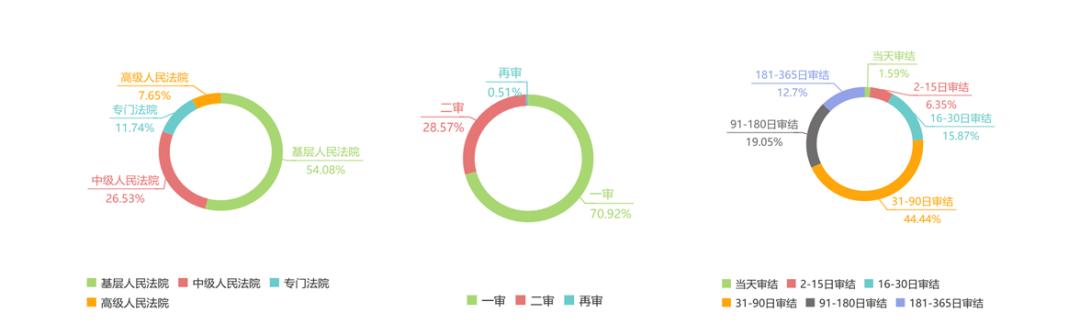 网络竞价排名侵害名称权,竞价排名推广隐性商标侵权