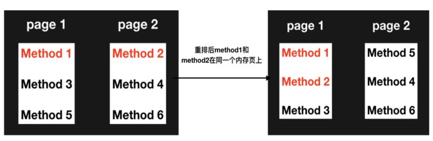 58同城app体验,58同城app软件怎么样