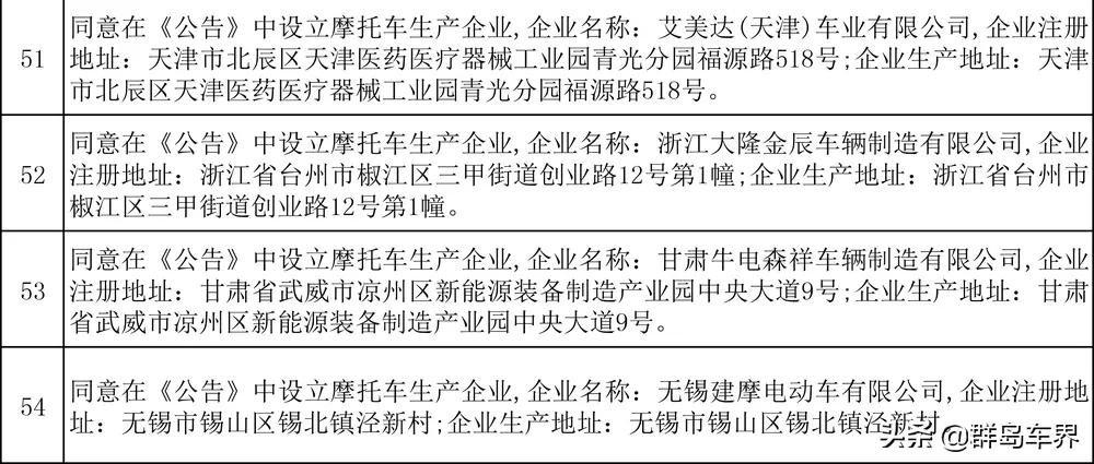 第328批新车公告,金彭宗申淮海三轮车哪个质量最好