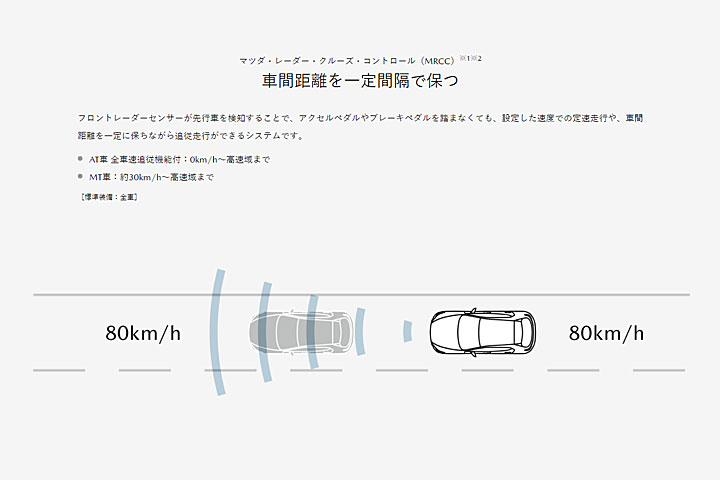 日本昂克赛拉,新款昂克赛拉大型
