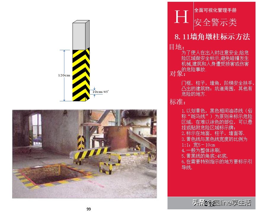 kepler可视化入门手册,可视化维修操作手册