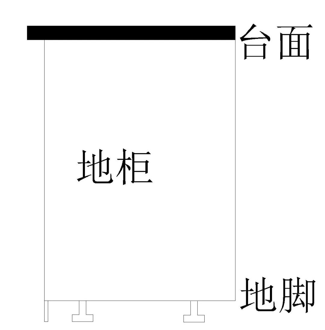 橱柜设计软件,橱柜设计篇