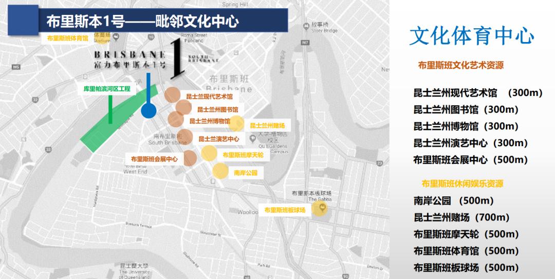 布里斯班city公寓,布里斯班高档市中心公寓