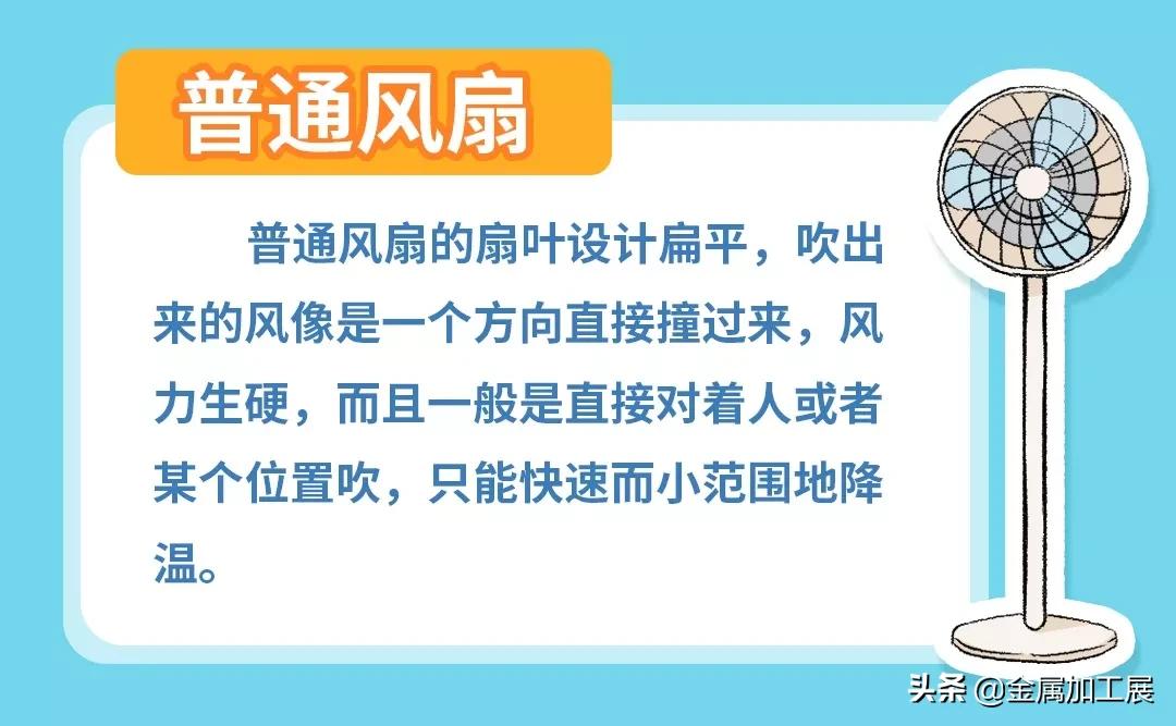 空气循环扇和电风扇哪个实用,电风扇与空气循环扇