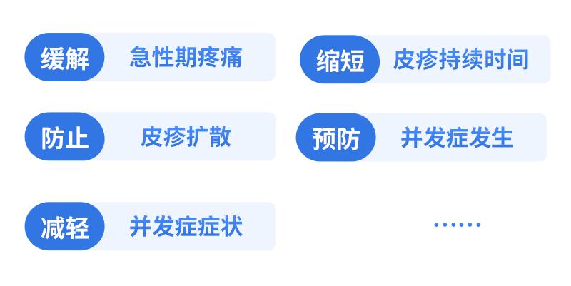 马思纯患带状疱疹,马思纯治病经历