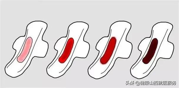 月经各种症状都有就是不来,月经问题千万不能忽视