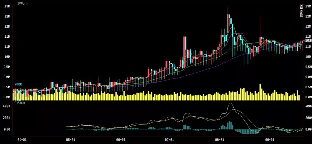 财付通被骗金额巨大,财付通支付收入