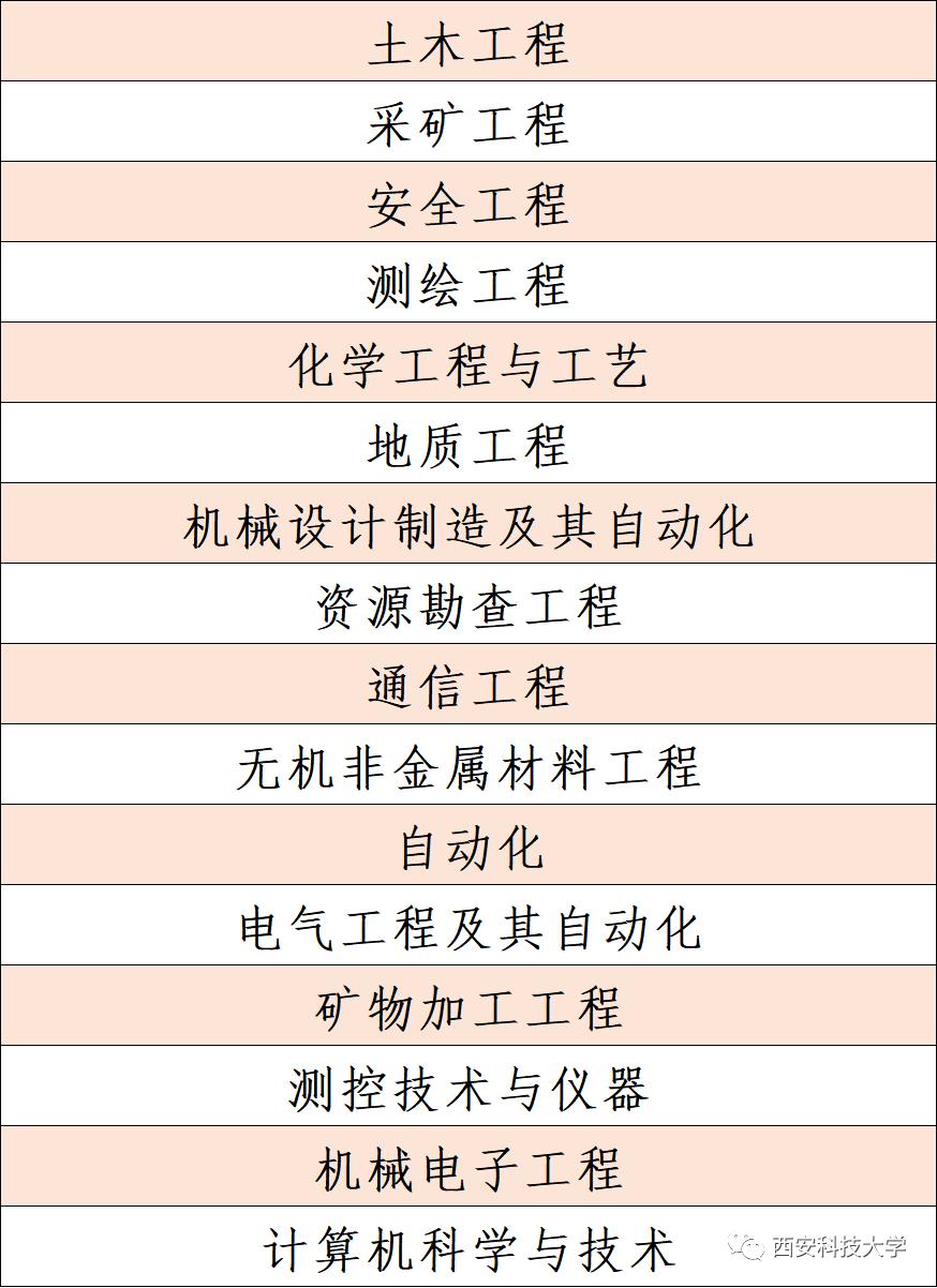 全省第一清华大学,全省理科第一名是谁