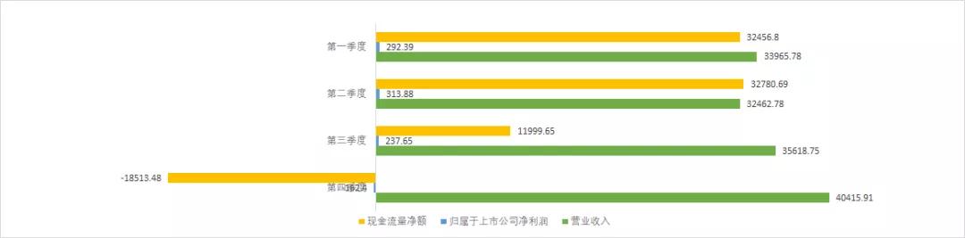 连云港601008未来增长潜力怎样,连云港601008目标价
