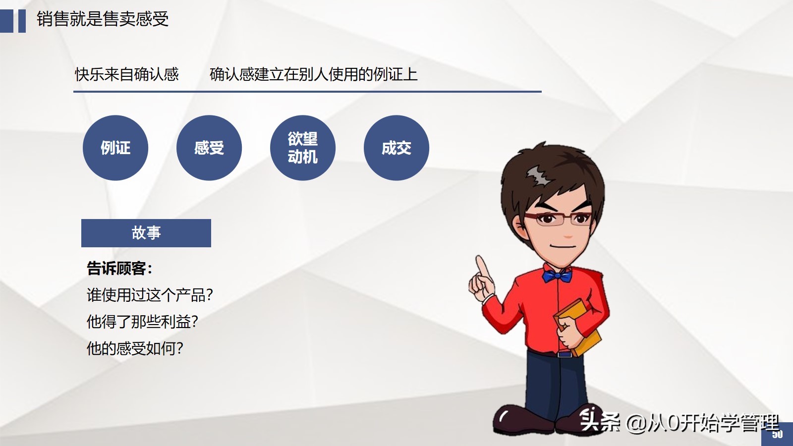 6年上市公司销售vp教你如何拆解销售流程提升团队业绩转化率