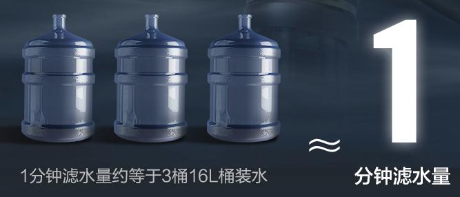 每滴水过滤两遍，德国人30年隐藏科技，格力董小姐价格只要1/10！