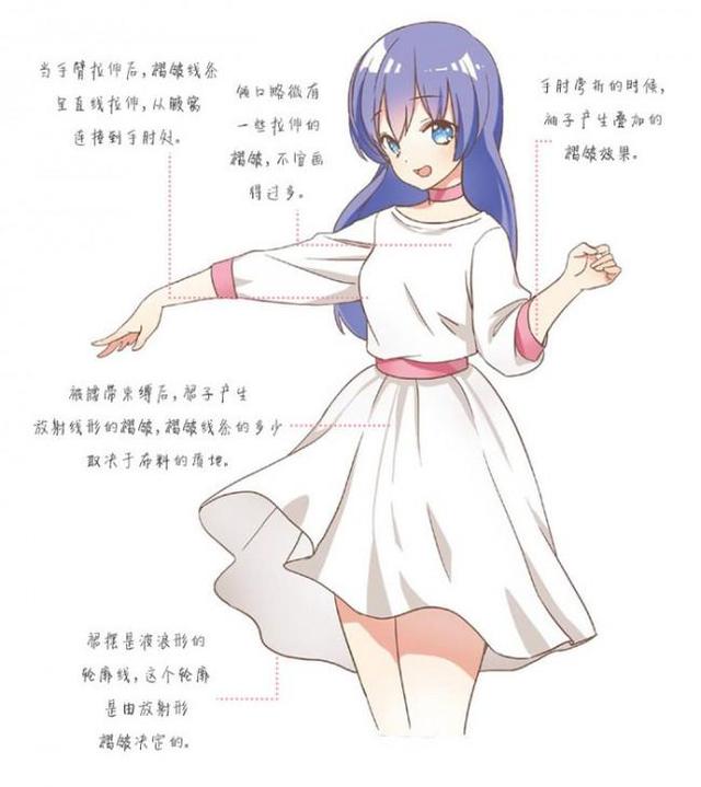 裙子褶皱怎么画才好看,裙子褶皱怎么画图片