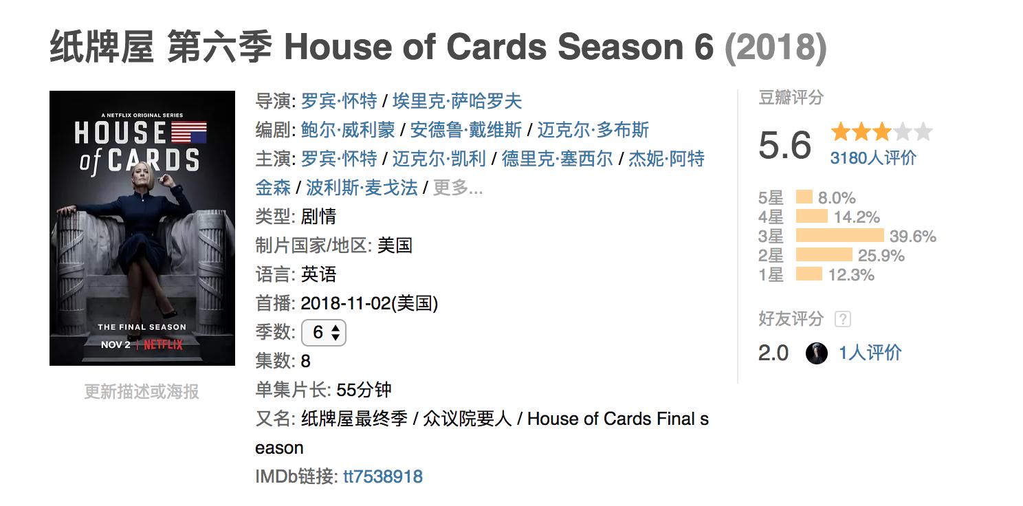 纸牌屋剧集评分,电视剧纸牌屋第一季豆瓣评分