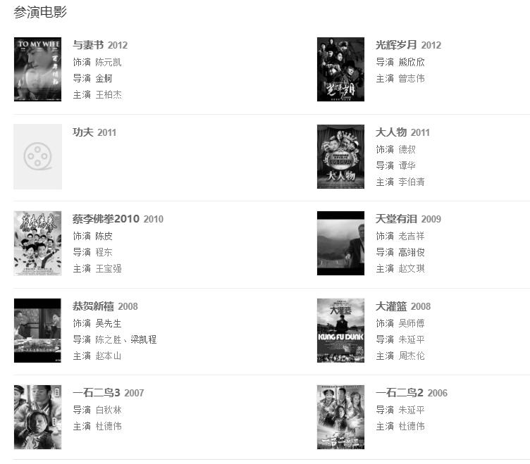 没有人知道这一路走来有多难,没有人知道这条路有多难走