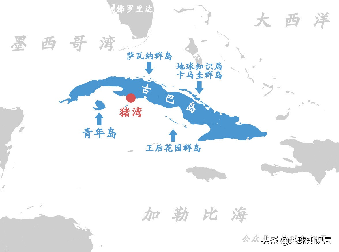 古巴为什么这么成功,古巴为什么取得巨大成功