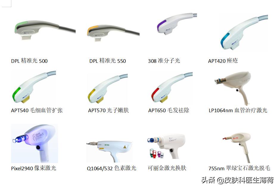 医美皮肤科医生介绍,医美小知识光子嫩肤