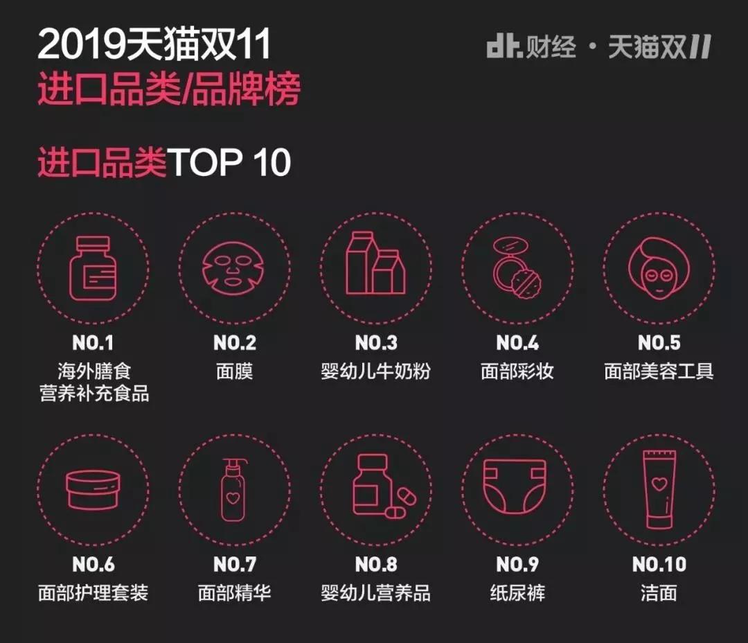 海外贸易公司怎么开,海外企业怎么打开中国市场