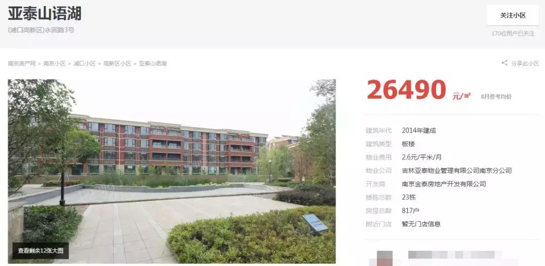 二手房均价不到3000,二手房成交价突破6万