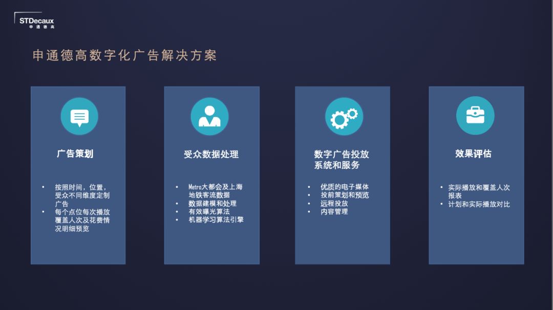 数字一百携手申通德高、新潮传媒等共话户外媒体数字化发展趋势