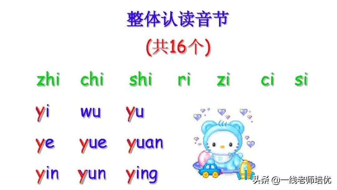 小学汉语拼音整体认读音节,小学汉语拼音整体认读音节视频