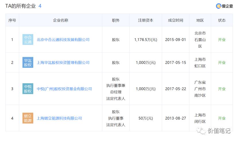 融捷股份价格,融捷股份会涨到多少