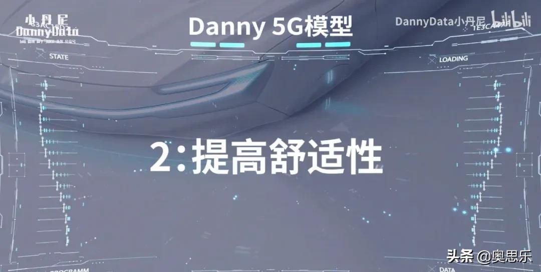 5g远程开车,5g能取代wifi吗