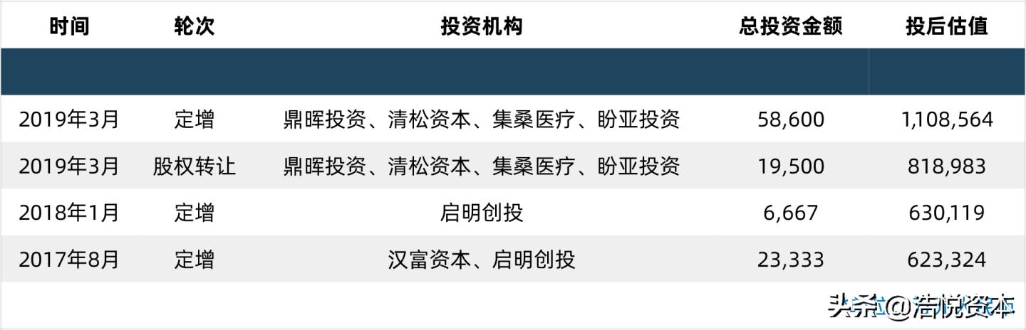 国家联采办“拍了拍”各大药企，第三批药品集采工作蓄势待发