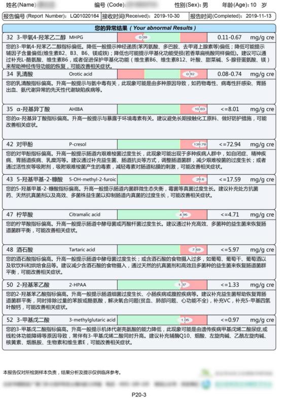 积食湿疹反复发作怎么办,积食引发的湿疹怎么处理