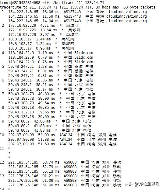 香港沙田CN2GIA一款适合做网站的VPS真实测评