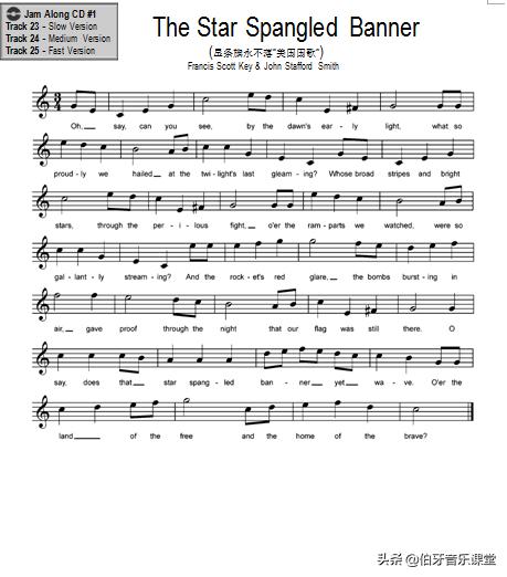 吉他6弦代表什么音符,吉他入门至精通中文版