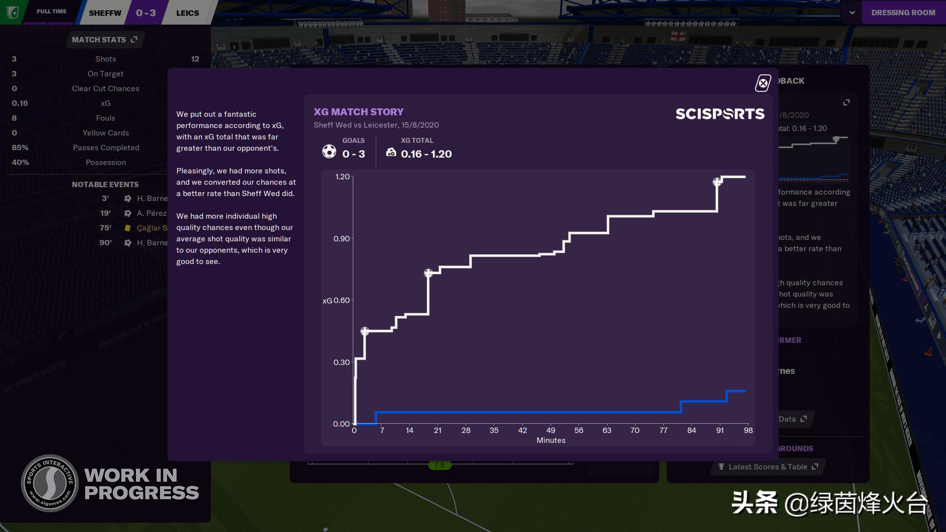 fm足球经理2021啥时候打折,fm足球经理2024内容