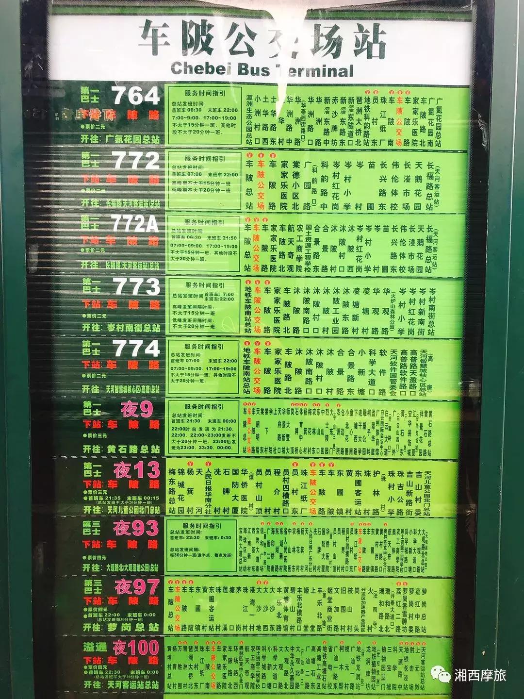 骑行北京第二十八天,骑行中国麦田第七十三天