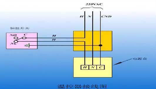 海南恒温电伴热保温系统,自控温电加热带