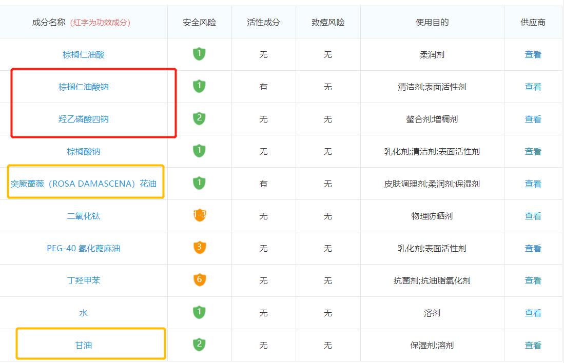 超市里卖的耐用香皂,超市里的大牌香皂