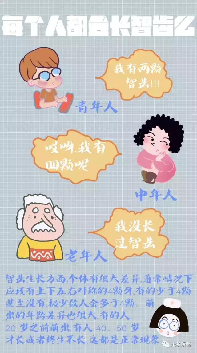 智齿神经痛怎么办,有智齿需要吃什么缓解