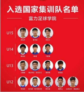 富力足球学校与阿贾克斯青训合作,广州富力足球俱乐部青训名单公布