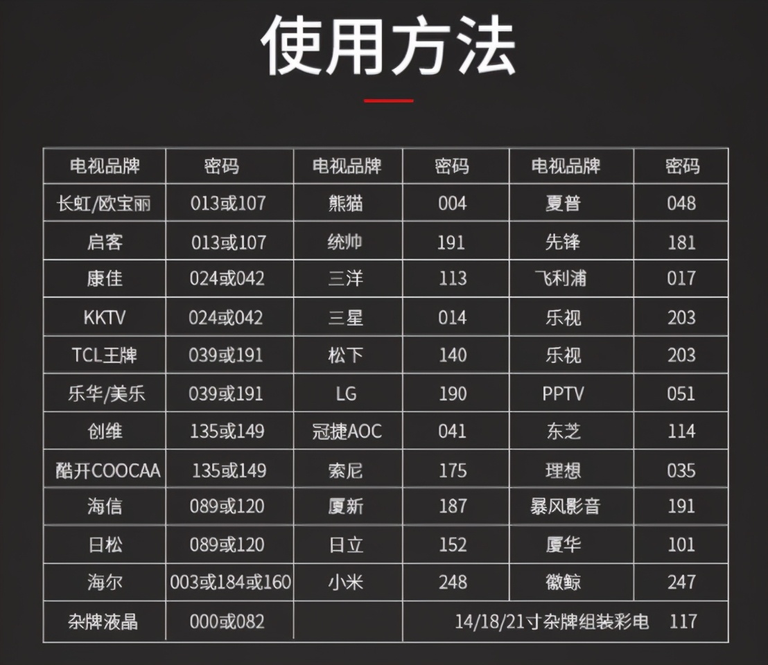 扬子电视机怎么使用万能遥控器,海尔电视机遥控器怎么使用