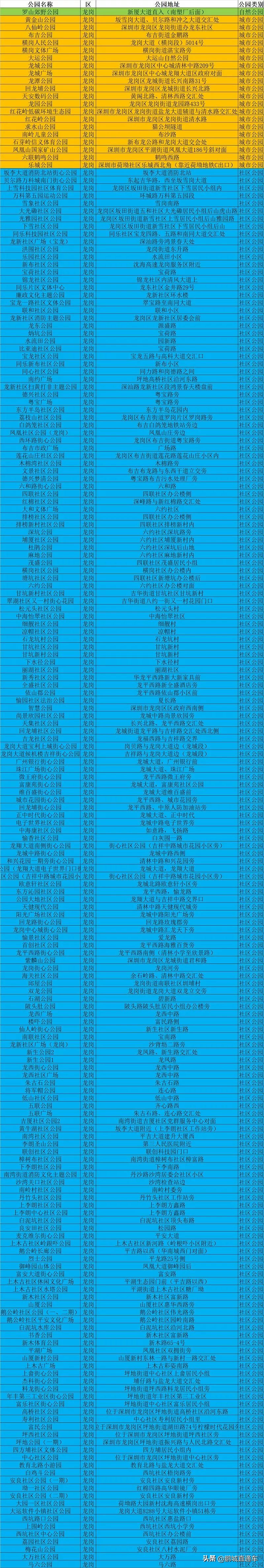 龙岗附近好玩的古镇,天长龙岗古镇一日游攻略