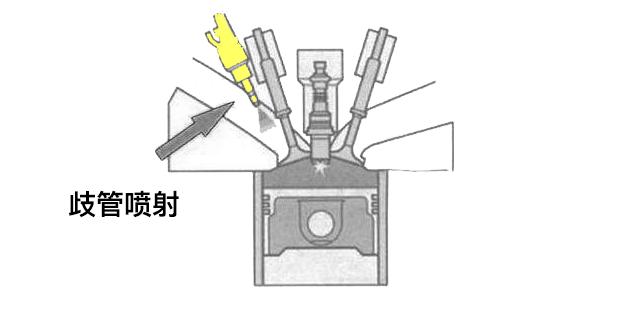 本田汽车和一汽大众哪个好,本田车与大众车哪个耐用