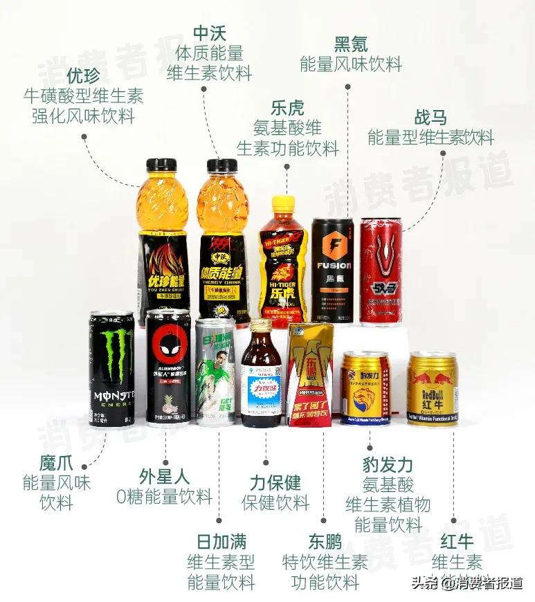 功能饮料抗疲劳排行,功能性饮料抗疲劳哪个效果好